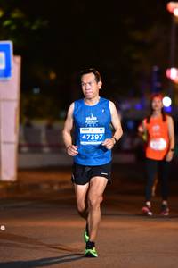 BIB: 20238
                            <button type="button" onclick="openModal(13732496)" class="btn btn-primary btn-sm float-right btn-popup" data-toggle="modal" data-target=".modal-high-quality">
                        <i class="fas fa-shopping-cart"></i> Add to Cart
                    </button>
                                            <button type="button" onclick="isThisMe(13732496, true)" class="btn btn-success btn-sm float-right btn-popup btn-isme hidden" data-toggle="tooltip" data-placement="bottom" title="นี่คือรูปของคุณใช่ไหม คลิกที่นี่เพื่อเอาเข้าอัลบั้ม">
                        <i class="fas fa-plus"></i> Add to album
                    </button>
                    <button type="button" onclick="isThisMe(13732496, false)" class="btn btn-warning btn-sm float-right btn-popup btn-isnotme hidden">
                        <i class="fas fa-ban"></i> Remove from album
                    </button>