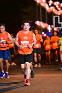 BIB: 7233
                            <button type="button" onclick="openModal(14327730)" class="btn btn-primary btn-sm float-right btn-popup" data-toggle="modal" data-target=".modal-high-quality">
                        <i class="fas fa-shopping-cart"></i> Add to Cart
                    </button>
                                            <button type="button" onclick="isThisMe(14327730, true)" class="btn btn-success btn-sm float-right btn-popup btn-isme hidden" data-toggle="tooltip" data-placement="bottom" title="นี่คือรูปของคุณใช่ไหม คลิกที่นี่เพื่อเอาเข้าอัลบั้ม">
                        <i class="fas fa-plus"></i> Add to album
                    </button>
                    <button type="button" onclick="isThisMe(14327730, false)" class="btn btn-warning btn-sm float-right btn-popup btn-isnotme hidden">
                        <i class="fas fa-ban"></i> Remove from album
                    </button>