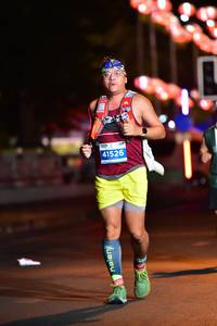 BIB: 41526
                            <button type="button" onclick="openModal(14268300)" class="btn btn-primary btn-sm float-right btn-popup" data-toggle="modal" data-target=".modal-high-quality">
                        <i class="fas fa-shopping-cart"></i> Add to Cart
                    </button>
                                            <button type="button" onclick="isThisMe(14268300, true)" class="btn btn-success btn-sm float-right btn-popup btn-isme hidden" data-toggle="tooltip" data-placement="bottom" title="นี่คือรูปของคุณใช่ไหม คลิกที่นี่เพื่อเอาเข้าอัลบั้ม">
                        <i class="fas fa-plus"></i> Add to album
                    </button>
                    <button type="button" onclick="isThisMe(14268300, false)" class="btn btn-warning btn-sm float-right btn-popup btn-isnotme hidden">
                        <i class="fas fa-ban"></i> Remove from album
                    </button>