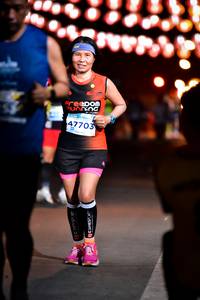 BIB: 47703
                            <button type="button" onclick="openModal(15857937)" class="btn btn-primary btn-sm float-right btn-popup" data-toggle="modal" data-target=".modal-high-quality">
                        <i class="fas fa-shopping-cart"></i> Add to Cart
                    </button>
                                            <button type="button" onclick="isThisMe(15857937, true)" class="btn btn-success btn-sm float-right btn-popup btn-isme hidden" data-toggle="tooltip" data-placement="bottom" title="นี่คือรูปของคุณใช่ไหม คลิกที่นี่เพื่อเอาเข้าอัลบั้ม">
                        <i class="fas fa-plus"></i> Add to album
                    </button>
                    <button type="button" onclick="isThisMe(15857937, false)" class="btn btn-warning btn-sm float-right btn-popup btn-isnotme hidden">
                        <i class="fas fa-ban"></i> Remove from album
                    </button>