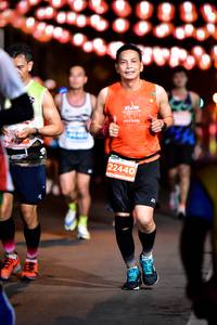 BIB: 22440
                            <button type="button" onclick="openModal(15836822)" class="btn btn-primary btn-sm float-right btn-popup" data-toggle="modal" data-target=".modal-high-quality">
                        <i class="fas fa-shopping-cart"></i> Add to Cart
                    </button>
                                            <button type="button" onclick="isThisMe(15836822, true)" class="btn btn-success btn-sm float-right btn-popup btn-isme hidden" data-toggle="tooltip" data-placement="bottom" title="นี่คือรูปของคุณใช่ไหม คลิกที่นี่เพื่อเอาเข้าอัลบั้ม">
                        <i class="fas fa-plus"></i> Add to album
                    </button>
                    <button type="button" onclick="isThisMe(15836822, false)" class="btn btn-warning btn-sm float-right btn-popup btn-isnotme hidden">
                        <i class="fas fa-ban"></i> Remove from album
                    </button>