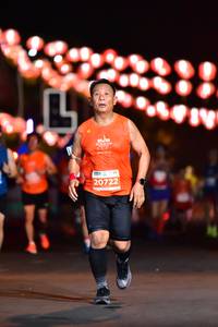 BIB: 20722
                            <button type="button" onclick="openModal(14302681)" class="btn btn-primary btn-sm float-right btn-popup" data-toggle="modal" data-target=".modal-high-quality">
                        <i class="fas fa-shopping-cart"></i> Add to Cart
                    </button>
                                            <button type="button" onclick="isThisMe(14302681, true)" class="btn btn-success btn-sm float-right btn-popup btn-isme hidden" data-toggle="tooltip" data-placement="bottom" title="นี่คือรูปของคุณใช่ไหม คลิกที่นี่เพื่อเอาเข้าอัลบั้ม">
                        <i class="fas fa-plus"></i> Add to album
                    </button>
                    <button type="button" onclick="isThisMe(14302681, false)" class="btn btn-warning btn-sm float-right btn-popup btn-isnotme hidden">
                        <i class="fas fa-ban"></i> Remove from album
                    </button>