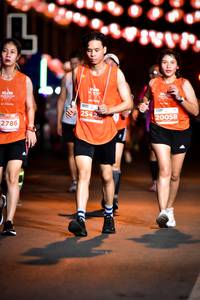 BIB: 2542, 20058, 2786
                            <button type="button" onclick="openModal(15831696)" class="btn btn-primary btn-sm float-right btn-popup" data-toggle="modal" data-target=".modal-high-quality">
                        <i class="fas fa-shopping-cart"></i> Add to Cart
                    </button>
                                            <button type="button" onclick="isThisMe(15831696, true)" class="btn btn-success btn-sm float-right btn-popup btn-isme hidden" data-toggle="tooltip" data-placement="bottom" title="นี่คือรูปของคุณใช่ไหม คลิกที่นี่เพื่อเอาเข้าอัลบั้ม">
                        <i class="fas fa-plus"></i> Add to album
                    </button>
                    <button type="button" onclick="isThisMe(15831696, false)" class="btn btn-warning btn-sm float-right btn-popup btn-isnotme hidden">
                        <i class="fas fa-ban"></i> Remove from album
                    </button>