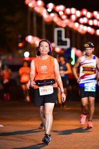 BIB: 29679
                            <button type="button" onclick="openModal(14365037)" class="btn btn-primary btn-sm float-right btn-popup" data-toggle="modal" data-target=".modal-high-quality">
                        <i class="fas fa-shopping-cart"></i> Add to Cart
                    </button>
                                            <button type="button" onclick="isThisMe(14365037, true)" class="btn btn-success btn-sm float-right btn-popup btn-isme hidden" data-toggle="tooltip" data-placement="bottom" title="นี่คือรูปของคุณใช่ไหม คลิกที่นี่เพื่อเอาเข้าอัลบั้ม">
                        <i class="fas fa-plus"></i> Add to album
                    </button>
                    <button type="button" onclick="isThisMe(14365037, false)" class="btn btn-warning btn-sm float-right btn-popup btn-isnotme hidden">
                        <i class="fas fa-ban"></i> Remove from album
                    </button>