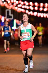 BIB: 23400
                            <button type="button" onclick="openModal(14287948)" class="btn btn-primary btn-sm float-right btn-popup" data-toggle="modal" data-target=".modal-high-quality">
                        <i class="fas fa-shopping-cart"></i> Add to Cart
                    </button>
                                            <button type="button" onclick="isThisMe(14287948, true)" class="btn btn-success btn-sm float-right btn-popup btn-isme hidden" data-toggle="tooltip" data-placement="bottom" title="นี่คือรูปของคุณใช่ไหม คลิกที่นี่เพื่อเอาเข้าอัลบั้ม">
                        <i class="fas fa-plus"></i> Add to album
                    </button>
                    <button type="button" onclick="isThisMe(14287948, false)" class="btn btn-warning btn-sm float-right btn-popup btn-isnotme hidden">
                        <i class="fas fa-ban"></i> Remove from album
                    </button>