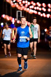 BIB: 2021, 45020
                            <button type="button" onclick="openModal(15857212)" class="btn btn-primary btn-sm float-right btn-popup" data-toggle="modal" data-target=".modal-high-quality">
                        <i class="fas fa-shopping-cart"></i> Add to Cart
                    </button>
                                            <button type="button" onclick="isThisMe(15857212, true)" class="btn btn-success btn-sm float-right btn-popup btn-isme hidden" data-toggle="tooltip" data-placement="bottom" title="นี่คือรูปของคุณใช่ไหม คลิกที่นี่เพื่อเอาเข้าอัลบั้ม">
                        <i class="fas fa-plus"></i> Add to album
                    </button>
                    <button type="button" onclick="isThisMe(15857212, false)" class="btn btn-warning btn-sm float-right btn-popup btn-isnotme hidden">
                        <i class="fas fa-ban"></i> Remove from album
                    </button>