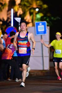 BIB: 4426, 20282
                            <button type="button" onclick="openModal(14305557)" class="btn btn-primary btn-sm float-right btn-popup" data-toggle="modal" data-target=".modal-high-quality">
                        <i class="fas fa-shopping-cart"></i> Add to Cart
                    </button>
                                            <button type="button" onclick="isThisMe(14305557, true)" class="btn btn-success btn-sm float-right btn-popup btn-isme hidden" data-toggle="tooltip" data-placement="bottom" title="นี่คือรูปของคุณใช่ไหม คลิกที่นี่เพื่อเอาเข้าอัลบั้ม">
                        <i class="fas fa-plus"></i> Add to album
                    </button>
                    <button type="button" onclick="isThisMe(14305557, false)" class="btn btn-warning btn-sm float-right btn-popup btn-isnotme hidden">
                        <i class="fas fa-ban"></i> Remove from album
                    </button>