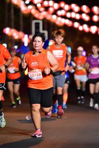 BIB: 29729
                            <button type="button" onclick="openModal(14345147)" class="btn btn-primary btn-sm float-right btn-popup" data-toggle="modal" data-target=".modal-high-quality">
                        <i class="fas fa-shopping-cart"></i> Add to Cart
                    </button>
                                            <button type="button" onclick="isThisMe(14345147, true)" class="btn btn-success btn-sm float-right btn-popup btn-isme hidden" data-toggle="tooltip" data-placement="bottom" title="นี่คือรูปของคุณใช่ไหม คลิกที่นี่เพื่อเอาเข้าอัลบั้ม">
                        <i class="fas fa-plus"></i> Add to album
                    </button>
                    <button type="button" onclick="isThisMe(14345147, false)" class="btn btn-warning btn-sm float-right btn-popup btn-isnotme hidden">
                        <i class="fas fa-ban"></i> Remove from album
                    </button>