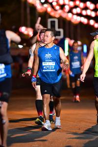 BIB: 47123
                            <button type="button" onclick="openModal(14268108)" class="btn btn-primary btn-sm float-right btn-popup" data-toggle="modal" data-target=".modal-high-quality">
                        <i class="fas fa-shopping-cart"></i> Add to Cart
                    </button>
                                            <button type="button" onclick="isThisMe(14268108, true)" class="btn btn-success btn-sm float-right btn-popup btn-isme hidden" data-toggle="tooltip" data-placement="bottom" title="นี่คือรูปของคุณใช่ไหม คลิกที่นี่เพื่อเอาเข้าอัลบั้ม">
                        <i class="fas fa-plus"></i> Add to album
                    </button>
                    <button type="button" onclick="isThisMe(14268108, false)" class="btn btn-warning btn-sm float-right btn-popup btn-isnotme hidden">
                        <i class="fas fa-ban"></i> Remove from album
                    </button>