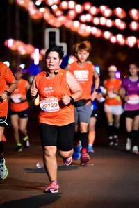 BIB: 29729
                            <button type="button" onclick="openModal(15830738)" class="btn btn-primary btn-sm float-right btn-popup" data-toggle="modal" data-target=".modal-high-quality">
                        <i class="fas fa-shopping-cart"></i> Add to Cart
                    </button>
                                            <button type="button" onclick="isThisMe(15830738, true)" class="btn btn-success btn-sm float-right btn-popup btn-isme hidden" data-toggle="tooltip" data-placement="bottom" title="นี่คือรูปของคุณใช่ไหม คลิกที่นี่เพื่อเอาเข้าอัลบั้ม">
                        <i class="fas fa-plus"></i> Add to album
                    </button>
                    <button type="button" onclick="isThisMe(15830738, false)" class="btn btn-warning btn-sm float-right btn-popup btn-isnotme hidden">
                        <i class="fas fa-ban"></i> Remove from album
                    </button>