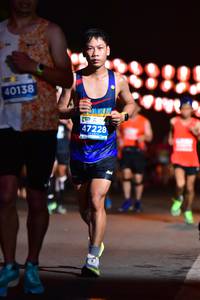 BIB: 40138, 47228
                            <button type="button" onclick="openModal(14325339)" class="btn btn-primary btn-sm float-right btn-popup" data-toggle="modal" data-target=".modal-high-quality">
                        <i class="fas fa-shopping-cart"></i> Add to Cart
                    </button>
                                            <button type="button" onclick="isThisMe(14325339, true)" class="btn btn-success btn-sm float-right btn-popup btn-isme hidden" data-toggle="tooltip" data-placement="bottom" title="นี่คือรูปของคุณใช่ไหม คลิกที่นี่เพื่อเอาเข้าอัลบั้ม">
                        <i class="fas fa-plus"></i> Add to album
                    </button>
                    <button type="button" onclick="isThisMe(14325339, false)" class="btn btn-warning btn-sm float-right btn-popup btn-isnotme hidden">
                        <i class="fas fa-ban"></i> Remove from album
                    </button>