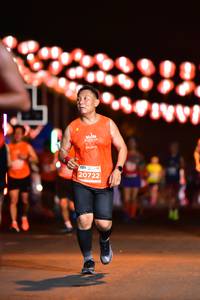 BIB: 20722
                            <button type="button" onclick="openModal(14302259)" class="btn btn-primary btn-sm float-right btn-popup" data-toggle="modal" data-target=".modal-high-quality">
                        <i class="fas fa-shopping-cart"></i> Add to Cart
                    </button>
                                            <button type="button" onclick="isThisMe(14302259, true)" class="btn btn-success btn-sm float-right btn-popup btn-isme hidden" data-toggle="tooltip" data-placement="bottom" title="นี่คือรูปของคุณใช่ไหม คลิกที่นี่เพื่อเอาเข้าอัลบั้ม">
                        <i class="fas fa-plus"></i> Add to album
                    </button>
                    <button type="button" onclick="isThisMe(14302259, false)" class="btn btn-warning btn-sm float-right btn-popup btn-isnotme hidden">
                        <i class="fas fa-ban"></i> Remove from album
                    </button>