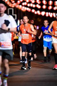 BIB: 26000
                            <button type="button" onclick="openModal(15828672)" class="btn btn-primary btn-sm float-right btn-popup" data-toggle="modal" data-target=".modal-high-quality">
                        <i class="fas fa-shopping-cart"></i> Add to Cart
                    </button>
                                            <button type="button" onclick="isThisMe(15828672, true)" class="btn btn-success btn-sm float-right btn-popup btn-isme hidden" data-toggle="tooltip" data-placement="bottom" title="นี่คือรูปของคุณใช่ไหม คลิกที่นี่เพื่อเอาเข้าอัลบั้ม">
                        <i class="fas fa-plus"></i> Add to album
                    </button>
                    <button type="button" onclick="isThisMe(15828672, false)" class="btn btn-warning btn-sm float-right btn-popup btn-isnotme hidden">
                        <i class="fas fa-ban"></i> Remove from album
                    </button>