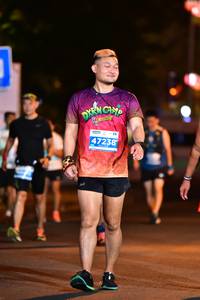 BIB: 47238
                            <button type="button" onclick="openModal(14298702)" class="btn btn-primary btn-sm float-right btn-popup" data-toggle="modal" data-target=".modal-high-quality">
                        <i class="fas fa-shopping-cart"></i> Add to Cart
                    </button>
                                            <button type="button" onclick="isThisMe(14298702, true)" class="btn btn-success btn-sm float-right btn-popup btn-isme hidden" data-toggle="tooltip" data-placement="bottom" title="นี่คือรูปของคุณใช่ไหม คลิกที่นี่เพื่อเอาเข้าอัลบั้ม">
                        <i class="fas fa-plus"></i> Add to album
                    </button>
                    <button type="button" onclick="isThisMe(14298702, false)" class="btn btn-warning btn-sm float-right btn-popup btn-isnotme hidden">
                        <i class="fas fa-ban"></i> Remove from album
                    </button>