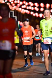 BIB: 220, 267
                            <button type="button" onclick="openModal(14328268)" class="btn btn-primary btn-sm float-right btn-popup" data-toggle="modal" data-target=".modal-high-quality">
                        <i class="fas fa-shopping-cart"></i> Add to Cart
                    </button>
                                            <button type="button" onclick="isThisMe(14328268, true)" class="btn btn-success btn-sm float-right btn-popup btn-isme hidden" data-toggle="tooltip" data-placement="bottom" title="นี่คือรูปของคุณใช่ไหม คลิกที่นี่เพื่อเอาเข้าอัลบั้ม">
                        <i class="fas fa-plus"></i> Add to album
                    </button>
                    <button type="button" onclick="isThisMe(14328268, false)" class="btn btn-warning btn-sm float-right btn-popup btn-isnotme hidden">
                        <i class="fas fa-ban"></i> Remove from album
                    </button>