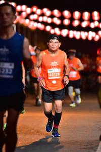 BIB: 933, 25129
                            <button type="button" onclick="openModal(14294635)" class="btn btn-primary btn-sm float-right btn-popup" data-toggle="modal" data-target=".modal-high-quality">
                        <i class="fas fa-shopping-cart"></i> Add to Cart
                    </button>
                                            <button type="button" onclick="isThisMe(14294635, true)" class="btn btn-success btn-sm float-right btn-popup btn-isme hidden" data-toggle="tooltip" data-placement="bottom" title="นี่คือรูปของคุณใช่ไหม คลิกที่นี่เพื่อเอาเข้าอัลบั้ม">
                        <i class="fas fa-plus"></i> Add to album
                    </button>
                    <button type="button" onclick="isThisMe(14294635, false)" class="btn btn-warning btn-sm float-right btn-popup btn-isnotme hidden">
                        <i class="fas fa-ban"></i> Remove from album
                    </button>