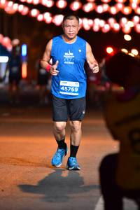 BIB: 2021, 45769
                            <button type="button" onclick="openModal(14271774)" class="btn btn-primary btn-sm float-right btn-popup" data-toggle="modal" data-target=".modal-high-quality">
                        <i class="fas fa-shopping-cart"></i> Add to Cart
                    </button>
                                            <button type="button" onclick="isThisMe(14271774, true)" class="btn btn-success btn-sm float-right btn-popup btn-isme hidden" data-toggle="tooltip" data-placement="bottom" title="นี่คือรูปของคุณใช่ไหม คลิกที่นี่เพื่อเอาเข้าอัลบั้ม">
                        <i class="fas fa-plus"></i> Add to album
                    </button>
                    <button type="button" onclick="isThisMe(14271774, false)" class="btn btn-warning btn-sm float-right btn-popup btn-isnotme hidden">
                        <i class="fas fa-ban"></i> Remove from album
                    </button>