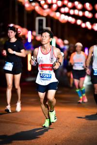 BIB: 47297
                            <button type="button" onclick="openModal(15856654)" class="btn btn-primary btn-sm float-right btn-popup" data-toggle="modal" data-target=".modal-high-quality">
                        <i class="fas fa-shopping-cart"></i> Add to Cart
                    </button>
                                            <button type="button" onclick="isThisMe(15856654, true)" class="btn btn-success btn-sm float-right btn-popup btn-isme hidden" data-toggle="tooltip" data-placement="bottom" title="นี่คือรูปของคุณใช่ไหม คลิกที่นี่เพื่อเอาเข้าอัลบั้ม">
                        <i class="fas fa-plus"></i> Add to album
                    </button>
                    <button type="button" onclick="isThisMe(15856654, false)" class="btn btn-warning btn-sm float-right btn-popup btn-isnotme hidden">
                        <i class="fas fa-ban"></i> Remove from album
                    </button>