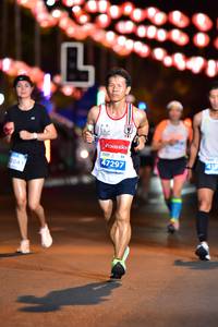 BIB: 47297, 304
                            <button type="button" onclick="openModal(14253654)" class="btn btn-primary btn-sm float-right btn-popup" data-toggle="modal" data-target=".modal-high-quality">
                        <i class="fas fa-shopping-cart"></i> Add to Cart
                    </button>
                                            <button type="button" onclick="isThisMe(14253654, true)" class="btn btn-success btn-sm float-right btn-popup btn-isme hidden" data-toggle="tooltip" data-placement="bottom" title="นี่คือรูปของคุณใช่ไหม คลิกที่นี่เพื่อเอาเข้าอัลบั้ม">
                        <i class="fas fa-plus"></i> Add to album
                    </button>
                    <button type="button" onclick="isThisMe(14253654, false)" class="btn btn-warning btn-sm float-right btn-popup btn-isnotme hidden">
                        <i class="fas fa-ban"></i> Remove from album
                    </button>