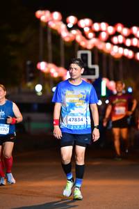 BIB: 47834, 170
                            <button type="button" onclick="openModal(14298355)" class="btn btn-primary btn-sm float-right btn-popup" data-toggle="modal" data-target=".modal-high-quality">
                        <i class="fas fa-shopping-cart"></i> Add to Cart
                    </button>
                                            <button type="button" onclick="isThisMe(14298355, true)" class="btn btn-success btn-sm float-right btn-popup btn-isme hidden" data-toggle="tooltip" data-placement="bottom" title="นี่คือรูปของคุณใช่ไหม คลิกที่นี่เพื่อเอาเข้าอัลบั้ม">
                        <i class="fas fa-plus"></i> Add to album
                    </button>
                    <button type="button" onclick="isThisMe(14298355, false)" class="btn btn-warning btn-sm float-right btn-popup btn-isnotme hidden">
                        <i class="fas fa-ban"></i> Remove from album
                    </button>