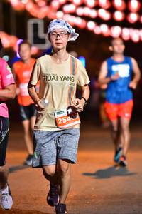 BIB: 2540
                            <button type="button" onclick="openModal(14308496)" class="btn btn-primary btn-sm float-right btn-popup" data-toggle="modal" data-target=".modal-high-quality">
                        <i class="fas fa-shopping-cart"></i> Add to Cart
                    </button>
                                            <button type="button" onclick="isThisMe(14308496, true)" class="btn btn-success btn-sm float-right btn-popup btn-isme hidden" data-toggle="tooltip" data-placement="bottom" title="นี่คือรูปของคุณใช่ไหม คลิกที่นี่เพื่อเอาเข้าอัลบั้ม">
                        <i class="fas fa-plus"></i> Add to album
                    </button>
                    <button type="button" onclick="isThisMe(14308496, false)" class="btn btn-warning btn-sm float-right btn-popup btn-isnotme hidden">
                        <i class="fas fa-ban"></i> Remove from album
                    </button>