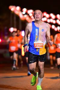 BIB: 25491
                            <button type="button" onclick="openModal(14274383)" class="btn btn-primary btn-sm float-right btn-popup" data-toggle="modal" data-target=".modal-high-quality">
                        <i class="fas fa-shopping-cart"></i> Add to Cart
                    </button>
                                            <button type="button" onclick="isThisMe(14274383, true)" class="btn btn-success btn-sm float-right btn-popup btn-isme hidden" data-toggle="tooltip" data-placement="bottom" title="นี่คือรูปของคุณใช่ไหม คลิกที่นี่เพื่อเอาเข้าอัลบั้ม">
                        <i class="fas fa-plus"></i> Add to album
                    </button>
                    <button type="button" onclick="isThisMe(14274383, false)" class="btn btn-warning btn-sm float-right btn-popup btn-isnotme hidden">
                        <i class="fas fa-ban"></i> Remove from album
                    </button>