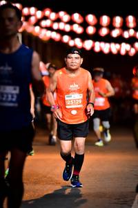 BIB: 25129
                            <button type="button" onclick="openModal(15836131)" class="btn btn-primary btn-sm float-right btn-popup" data-toggle="modal" data-target=".modal-high-quality">
                        <i class="fas fa-shopping-cart"></i> Add to Cart
                    </button>
                                            <button type="button" onclick="isThisMe(15836131, true)" class="btn btn-success btn-sm float-right btn-popup btn-isme hidden" data-toggle="tooltip" data-placement="bottom" title="นี่คือรูปของคุณใช่ไหม คลิกที่นี่เพื่อเอาเข้าอัลบั้ม">
                        <i class="fas fa-plus"></i> Add to album
                    </button>
                    <button type="button" onclick="isThisMe(15836131, false)" class="btn btn-warning btn-sm float-right btn-popup btn-isnotme hidden">
                        <i class="fas fa-ban"></i> Remove from album
                    </button>