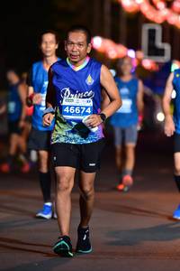 BIB: 46674
                            <button type="button" onclick="openModal(14291294)" class="btn btn-primary btn-sm float-right btn-popup" data-toggle="modal" data-target=".modal-high-quality">
                        <i class="fas fa-shopping-cart"></i> Add to Cart
                    </button>
                                            <button type="button" onclick="isThisMe(14291294, true)" class="btn btn-success btn-sm float-right btn-popup btn-isme hidden" data-toggle="tooltip" data-placement="bottom" title="นี่คือรูปของคุณใช่ไหม คลิกที่นี่เพื่อเอาเข้าอัลบั้ม">
                        <i class="fas fa-plus"></i> Add to album
                    </button>
                    <button type="button" onclick="isThisMe(14291294, false)" class="btn btn-warning btn-sm float-right btn-popup btn-isnotme hidden">
                        <i class="fas fa-ban"></i> Remove from album
                    </button>