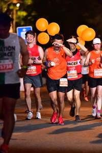 BIB: 5736, 2414, 8120
                            <button type="button" onclick="openModal(14311356)" class="btn btn-primary btn-sm float-right btn-popup" data-toggle="modal" data-target=".modal-high-quality">
                        <i class="fas fa-shopping-cart"></i> Add to Cart
                    </button>
                                            <button type="button" onclick="isThisMe(14311356, true)" class="btn btn-success btn-sm float-right btn-popup btn-isme hidden" data-toggle="tooltip" data-placement="bottom" title="นี่คือรูปของคุณใช่ไหม คลิกที่นี่เพื่อเอาเข้าอัลบั้ม">
                        <i class="fas fa-plus"></i> Add to album
                    </button>
                    <button type="button" onclick="isThisMe(14311356, false)" class="btn btn-warning btn-sm float-right btn-popup btn-isnotme hidden">
                        <i class="fas fa-ban"></i> Remove from album
                    </button>