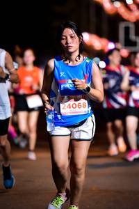 BIB: 24068
                            <button type="button" onclick="openModal(15837092)" class="btn btn-primary btn-sm float-right btn-popup" data-toggle="modal" data-target=".modal-high-quality">
                        <i class="fas fa-shopping-cart"></i> Add to Cart
                    </button>
                                            <button type="button" onclick="isThisMe(15837092, true)" class="btn btn-success btn-sm float-right btn-popup btn-isme hidden" data-toggle="tooltip" data-placement="bottom" title="นี่คือรูปของคุณใช่ไหม คลิกที่นี่เพื่อเอาเข้าอัลบั้ม">
                        <i class="fas fa-plus"></i> Add to album
                    </button>
                    <button type="button" onclick="isThisMe(15837092, false)" class="btn btn-warning btn-sm float-right btn-popup btn-isnotme hidden">
                        <i class="fas fa-ban"></i> Remove from album
                    </button>