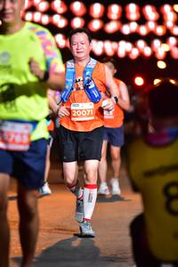 BIB: 20071
                            <button type="button" onclick="openModal(14328313)" class="btn btn-primary btn-sm float-right btn-popup" data-toggle="modal" data-target=".modal-high-quality">
                        <i class="fas fa-shopping-cart"></i> Add to Cart
                    </button>
                                            <button type="button" onclick="isThisMe(14328313, true)" class="btn btn-success btn-sm float-right btn-popup btn-isme hidden" data-toggle="tooltip" data-placement="bottom" title="นี่คือรูปของคุณใช่ไหม คลิกที่นี่เพื่อเอาเข้าอัลบั้ม">
                        <i class="fas fa-plus"></i> Add to album
                    </button>
                    <button type="button" onclick="isThisMe(14328313, false)" class="btn btn-warning btn-sm float-right btn-popup btn-isnotme hidden">
                        <i class="fas fa-ban"></i> Remove from album
                    </button>