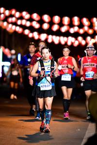 BIB: 47808
                            <button type="button" onclick="openModal(15851617)" class="btn btn-primary btn-sm float-right btn-popup" data-toggle="modal" data-target=".modal-high-quality">
                        <i class="fas fa-shopping-cart"></i> Add to Cart
                    </button>
                                            <button type="button" onclick="isThisMe(15851617, true)" class="btn btn-success btn-sm float-right btn-popup btn-isme hidden" data-toggle="tooltip" data-placement="bottom" title="นี่คือรูปของคุณใช่ไหม คลิกที่นี่เพื่อเอาเข้าอัลบั้ม">
                        <i class="fas fa-plus"></i> Add to album
                    </button>
                    <button type="button" onclick="isThisMe(15851617, false)" class="btn btn-warning btn-sm float-right btn-popup btn-isnotme hidden">
                        <i class="fas fa-ban"></i> Remove from album
                    </button>