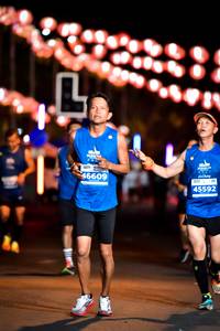 BIB: 46609, 45592
                            <button type="button" onclick="openModal(15855744)" class="btn btn-primary btn-sm float-right btn-popup" data-toggle="modal" data-target=".modal-high-quality">
                        <i class="fas fa-shopping-cart"></i> Add to Cart
                    </button>
                                            <button type="button" onclick="isThisMe(15855744, true)" class="btn btn-success btn-sm float-right btn-popup btn-isme hidden" data-toggle="tooltip" data-placement="bottom" title="นี่คือรูปของคุณใช่ไหม คลิกที่นี่เพื่อเอาเข้าอัลบั้ม">
                        <i class="fas fa-plus"></i> Add to album
                    </button>
                    <button type="button" onclick="isThisMe(15855744, false)" class="btn btn-warning btn-sm float-right btn-popup btn-isnotme hidden">
                        <i class="fas fa-ban"></i> Remove from album
                    </button>