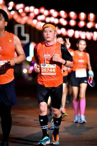 BIB: 26744
                            <button type="button" onclick="openModal(15836081)" class="btn btn-primary btn-sm float-right btn-popup" data-toggle="modal" data-target=".modal-high-quality">
                        <i class="fas fa-shopping-cart"></i> Add to Cart
                    </button>
                                            <button type="button" onclick="isThisMe(15836081, true)" class="btn btn-success btn-sm float-right btn-popup btn-isme hidden" data-toggle="tooltip" data-placement="bottom" title="นี่คือรูปของคุณใช่ไหม คลิกที่นี่เพื่อเอาเข้าอัลบั้ม">
                        <i class="fas fa-plus"></i> Add to album
                    </button>
                    <button type="button" onclick="isThisMe(15836081, false)" class="btn btn-warning btn-sm float-right btn-popup btn-isnotme hidden">
                        <i class="fas fa-ban"></i> Remove from album
                    </button>