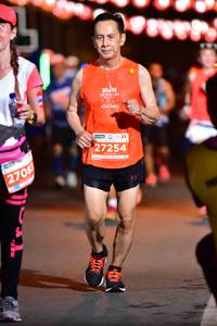 BIB: 27254, 2708
                            <button type="button" onclick="openModal(14313108)" class="btn btn-primary btn-sm float-right btn-popup" data-toggle="modal" data-target=".modal-high-quality">
                        <i class="fas fa-shopping-cart"></i> Add to Cart
                    </button>
                                            <button type="button" onclick="isThisMe(14313108, true)" class="btn btn-success btn-sm float-right btn-popup btn-isme hidden" data-toggle="tooltip" data-placement="bottom" title="นี่คือรูปของคุณใช่ไหม คลิกที่นี่เพื่อเอาเข้าอัลบั้ม">
                        <i class="fas fa-plus"></i> Add to album
                    </button>
                    <button type="button" onclick="isThisMe(14313108, false)" class="btn btn-warning btn-sm float-right btn-popup btn-isnotme hidden">
                        <i class="fas fa-ban"></i> Remove from album
                    </button>