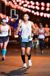 BIB: 43366, 41200
                            <button type="button" onclick="openModal(14253858)" class="btn btn-primary btn-sm float-right btn-popup" data-toggle="modal" data-target=".modal-high-quality">
                        <i class="fas fa-shopping-cart"></i> Add to Cart
                    </button>
                                            <button type="button" onclick="isThisMe(14253858, true)" class="btn btn-success btn-sm float-right btn-popup btn-isme hidden" data-toggle="tooltip" data-placement="bottom" title="นี่คือรูปของคุณใช่ไหม คลิกที่นี่เพื่อเอาเข้าอัลบั้ม">
                        <i class="fas fa-plus"></i> Add to album
                    </button>
                    <button type="button" onclick="isThisMe(14253858, false)" class="btn btn-warning btn-sm float-right btn-popup btn-isnotme hidden">
                        <i class="fas fa-ban"></i> Remove from album
                    </button>