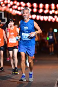 BIB: 2021, 46340, 23019
                            <button type="button" onclick="openModal(14376078)" class="btn btn-primary btn-sm float-right btn-popup" data-toggle="modal" data-target=".modal-high-quality">
                        <i class="fas fa-shopping-cart"></i> Add to Cart
                    </button>
                                            <button type="button" onclick="isThisMe(14376078, true)" class="btn btn-success btn-sm float-right btn-popup btn-isme hidden" data-toggle="tooltip" data-placement="bottom" title="นี่คือรูปของคุณใช่ไหม คลิกที่นี่เพื่อเอาเข้าอัลบั้ม">
                        <i class="fas fa-plus"></i> Add to album
                    </button>
                    <button type="button" onclick="isThisMe(14376078, false)" class="btn btn-warning btn-sm float-right btn-popup btn-isnotme hidden">
                        <i class="fas fa-ban"></i> Remove from album
                    </button>