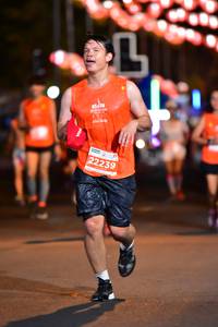 BIB: 22239
                            <button type="button" onclick="openModal(14331071)" class="btn btn-primary btn-sm float-right btn-popup" data-toggle="modal" data-target=".modal-high-quality">
                        <i class="fas fa-shopping-cart"></i> Add to Cart
                    </button>
                                            <button type="button" onclick="isThisMe(14331071, true)" class="btn btn-success btn-sm float-right btn-popup btn-isme hidden" data-toggle="tooltip" data-placement="bottom" title="นี่คือรูปของคุณใช่ไหม คลิกที่นี่เพื่อเอาเข้าอัลบั้ม">
                        <i class="fas fa-plus"></i> Add to album
                    </button>
                    <button type="button" onclick="isThisMe(14331071, false)" class="btn btn-warning btn-sm float-right btn-popup btn-isnotme hidden">
                        <i class="fas fa-ban"></i> Remove from album
                    </button>