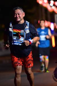 BIB: 401
                            <button type="button" onclick="openModal(14284739)" class="btn btn-primary btn-sm float-right btn-popup" data-toggle="modal" data-target=".modal-high-quality">
                        <i class="fas fa-shopping-cart"></i> Add to Cart
                    </button>
                                            <button type="button" onclick="isThisMe(14284739, true)" class="btn btn-success btn-sm float-right btn-popup btn-isme hidden" data-toggle="tooltip" data-placement="bottom" title="นี่คือรูปของคุณใช่ไหม คลิกที่นี่เพื่อเอาเข้าอัลบั้ม">
                        <i class="fas fa-plus"></i> Add to album
                    </button>
                    <button type="button" onclick="isThisMe(14284739, false)" class="btn btn-warning btn-sm float-right btn-popup btn-isnotme hidden">
                        <i class="fas fa-ban"></i> Remove from album
                    </button>