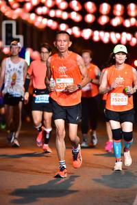 BIB: 203, 7240, 75203
                            <button type="button" onclick="openModal(14333758)" class="btn btn-primary btn-sm float-right btn-popup" data-toggle="modal" data-target=".modal-high-quality">
                        <i class="fas fa-shopping-cart"></i> Add to Cart
                    </button>
                                            <button type="button" onclick="isThisMe(14333758, true)" class="btn btn-success btn-sm float-right btn-popup btn-isme hidden" data-toggle="tooltip" data-placement="bottom" title="นี่คือรูปของคุณใช่ไหม คลิกที่นี่เพื่อเอาเข้าอัลบั้ม">
                        <i class="fas fa-plus"></i> Add to album
                    </button>
                    <button type="button" onclick="isThisMe(14333758, false)" class="btn btn-warning btn-sm float-right btn-popup btn-isnotme hidden">
                        <i class="fas fa-ban"></i> Remove from album
                    </button>