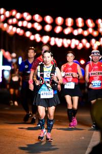 BIB: 47808
                            <button type="button" onclick="openModal(15851618)" class="btn btn-primary btn-sm float-right btn-popup" data-toggle="modal" data-target=".modal-high-quality">
                        <i class="fas fa-shopping-cart"></i> Add to Cart
                    </button>
                                            <button type="button" onclick="isThisMe(15851618, true)" class="btn btn-success btn-sm float-right btn-popup btn-isme hidden" data-toggle="tooltip" data-placement="bottom" title="นี่คือรูปของคุณใช่ไหม คลิกที่นี่เพื่อเอาเข้าอัลบั้ม">
                        <i class="fas fa-plus"></i> Add to album
                    </button>
                    <button type="button" onclick="isThisMe(15851618, false)" class="btn btn-warning btn-sm float-right btn-popup btn-isnotme hidden">
                        <i class="fas fa-ban"></i> Remove from album
                    </button>