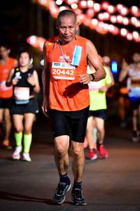 BIB: 20442
                            <button type="button" onclick="openModal(15836094)" class="btn btn-primary btn-sm float-right btn-popup" data-toggle="modal" data-target=".modal-high-quality">
                        <i class="fas fa-shopping-cart"></i> Add to Cart
                    </button>
                                            <button type="button" onclick="isThisMe(15836094, true)" class="btn btn-success btn-sm float-right btn-popup btn-isme hidden" data-toggle="tooltip" data-placement="bottom" title="นี่คือรูปของคุณใช่ไหม คลิกที่นี่เพื่อเอาเข้าอัลบั้ม">
                        <i class="fas fa-plus"></i> Add to album
                    </button>
                    <button type="button" onclick="isThisMe(15836094, false)" class="btn btn-warning btn-sm float-right btn-popup btn-isnotme hidden">
                        <i class="fas fa-ban"></i> Remove from album
                    </button>