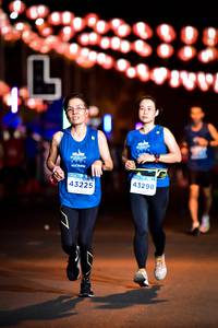 BIB: 2671, 43298, 43225
                            <button type="button" onclick="openModal(15850008)" class="btn btn-primary btn-sm float-right btn-popup" data-toggle="modal" data-target=".modal-high-quality">
                        <i class="fas fa-shopping-cart"></i> Add to Cart
                    </button>
                                            <button type="button" onclick="isThisMe(15850008, true)" class="btn btn-success btn-sm float-right btn-popup btn-isme hidden" data-toggle="tooltip" data-placement="bottom" title="นี่คือรูปของคุณใช่ไหม คลิกที่นี่เพื่อเอาเข้าอัลบั้ม">
                        <i class="fas fa-plus"></i> Add to album
                    </button>
                    <button type="button" onclick="isThisMe(15850008, false)" class="btn btn-warning btn-sm float-right btn-popup btn-isnotme hidden">
                        <i class="fas fa-ban"></i> Remove from album
                    </button>