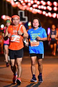 BIB: 201, 20703
                            <button type="button" onclick="openModal(14354661)" class="btn btn-primary btn-sm float-right btn-popup" data-toggle="modal" data-target=".modal-high-quality">
                        <i class="fas fa-shopping-cart"></i> Add to Cart
                    </button>
                                            <button type="button" onclick="isThisMe(14354661, true)" class="btn btn-success btn-sm float-right btn-popup btn-isme hidden" data-toggle="tooltip" data-placement="bottom" title="นี่คือรูปของคุณใช่ไหม คลิกที่นี่เพื่อเอาเข้าอัลบั้ม">
                        <i class="fas fa-plus"></i> Add to album
                    </button>
                    <button type="button" onclick="isThisMe(14354661, false)" class="btn btn-warning btn-sm float-right btn-popup btn-isnotme hidden">
                        <i class="fas fa-ban"></i> Remove from album
                    </button>