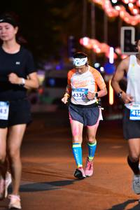 BIB: 4336, 412
                            <button type="button" onclick="openModal(14253893)" class="btn btn-primary btn-sm float-right btn-popup" data-toggle="modal" data-target=".modal-high-quality">
                        <i class="fas fa-shopping-cart"></i> Add to Cart
                    </button>
                                            <button type="button" onclick="isThisMe(14253893, true)" class="btn btn-success btn-sm float-right btn-popup btn-isme hidden" data-toggle="tooltip" data-placement="bottom" title="นี่คือรูปของคุณใช่ไหม คลิกที่นี่เพื่อเอาเข้าอัลบั้ม">
                        <i class="fas fa-plus"></i> Add to album
                    </button>
                    <button type="button" onclick="isThisMe(14253893, false)" class="btn btn-warning btn-sm float-right btn-popup btn-isnotme hidden">
                        <i class="fas fa-ban"></i> Remove from album
                    </button>