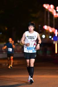 BIB: 47358
                            <button type="button" onclick="openModal(14412359)" class="btn btn-primary btn-sm float-right btn-popup" data-toggle="modal" data-target=".modal-high-quality">
                        <i class="fas fa-shopping-cart"></i> Add to Cart
                    </button>
                                            <button type="button" onclick="isThisMe(14412359, true)" class="btn btn-success btn-sm float-right btn-popup btn-isme hidden" data-toggle="tooltip" data-placement="bottom" title="นี่คือรูปของคุณใช่ไหม คลิกที่นี่เพื่อเอาเข้าอัลบั้ม">
                        <i class="fas fa-plus"></i> Add to album
                    </button>
                    <button type="button" onclick="isThisMe(14412359, false)" class="btn btn-warning btn-sm float-right btn-popup btn-isnotme hidden">
                        <i class="fas fa-ban"></i> Remove from album
                    </button>