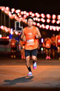 BIB: 75201
                            <button type="button" onclick="openModal(14325509)" class="btn btn-primary btn-sm float-right btn-popup" data-toggle="modal" data-target=".modal-high-quality">
                        <i class="fas fa-shopping-cart"></i> Add to Cart
                    </button>
                                            <button type="button" onclick="isThisMe(14325509, true)" class="btn btn-success btn-sm float-right btn-popup btn-isme hidden" data-toggle="tooltip" data-placement="bottom" title="นี่คือรูปของคุณใช่ไหม คลิกที่นี่เพื่อเอาเข้าอัลบั้ม">
                        <i class="fas fa-plus"></i> Add to album
                    </button>
                    <button type="button" onclick="isThisMe(14325509, false)" class="btn btn-warning btn-sm float-right btn-popup btn-isnotme hidden">
                        <i class="fas fa-ban"></i> Remove from album
                    </button>