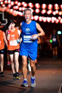 BIB: 2021, 46340, 23019
                            <button type="button" onclick="openModal(15850855)" class="btn btn-primary btn-sm float-right btn-popup" data-toggle="modal" data-target=".modal-high-quality">
                        <i class="fas fa-shopping-cart"></i> Add to Cart
                    </button>
                                            <button type="button" onclick="isThisMe(15850855, true)" class="btn btn-success btn-sm float-right btn-popup btn-isme hidden" data-toggle="tooltip" data-placement="bottom" title="นี่คือรูปของคุณใช่ไหม คลิกที่นี่เพื่อเอาเข้าอัลบั้ม">
                        <i class="fas fa-plus"></i> Add to album
                    </button>
                    <button type="button" onclick="isThisMe(15850855, false)" class="btn btn-warning btn-sm float-right btn-popup btn-isnotme hidden">
                        <i class="fas fa-ban"></i> Remove from album
                    </button>