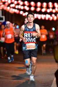 BIB: 91207
                            <button type="button" onclick="openModal(14326270)" class="btn btn-primary btn-sm float-right btn-popup" data-toggle="modal" data-target=".modal-high-quality">
                        <i class="fas fa-shopping-cart"></i> Add to Cart
                    </button>
                                            <button type="button" onclick="isThisMe(14326270, true)" class="btn btn-success btn-sm float-right btn-popup btn-isme hidden" data-toggle="tooltip" data-placement="bottom" title="นี่คือรูปของคุณใช่ไหม คลิกที่นี่เพื่อเอาเข้าอัลบั้ม">
                        <i class="fas fa-plus"></i> Add to album
                    </button>
                    <button type="button" onclick="isThisMe(14326270, false)" class="btn btn-warning btn-sm float-right btn-popup btn-isnotme hidden">
                        <i class="fas fa-ban"></i> Remove from album
                    </button>