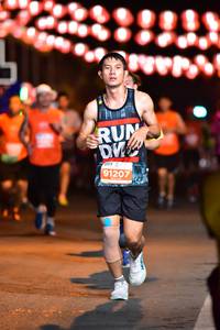 BIB: 91207
                            <button type="button" onclick="openModal(14326276)" class="btn btn-primary btn-sm float-right btn-popup" data-toggle="modal" data-target=".modal-high-quality">
                        <i class="fas fa-shopping-cart"></i> Add to Cart
                    </button>
                                            <button type="button" onclick="isThisMe(14326276, true)" class="btn btn-success btn-sm float-right btn-popup btn-isme hidden" data-toggle="tooltip" data-placement="bottom" title="นี่คือรูปของคุณใช่ไหม คลิกที่นี่เพื่อเอาเข้าอัลบั้ม">
                        <i class="fas fa-plus"></i> Add to album
                    </button>
                    <button type="button" onclick="isThisMe(14326276, false)" class="btn btn-warning btn-sm float-right btn-popup btn-isnotme hidden">
                        <i class="fas fa-ban"></i> Remove from album
                    </button>